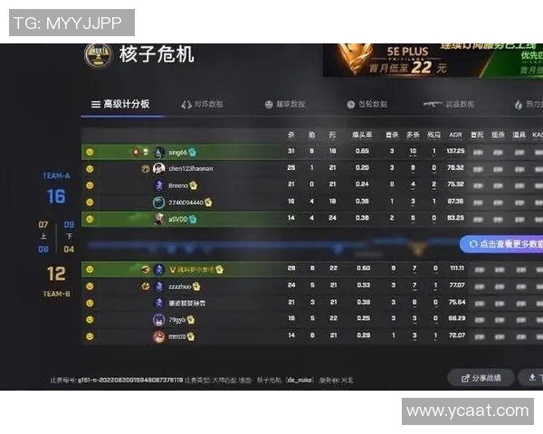 CSGO战术解析：TES战队的盯防体系及其在比赛中的应用与优势